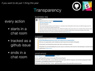 Transparency
if you want to do just 1 thing this year
business req
support
prod errors
every action
• starts in a
chat room
• tracked as a
github issue
• ends in a
chat room
 