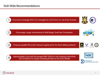 15
DoD Wide Recommendations
Fund and Leverage AVCI 2.0 managed by 2nd Front, Inc via Army Futures
1
Encourage Larger Investments in Mid-Stage, Dual-Use Companies
2
Propose parallel 501(c)(3) Venture Capital Arms for Each Military Branch
3
Appropriately Fund and Encourage NSIC (DIU) to Use Existing Authorities
(2019 NDAA) For Equity Investing Similar to the AVCI Model
4
 