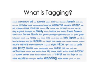 What is Tagging?
 
