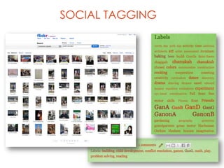 SOCIAL TAGGING
 