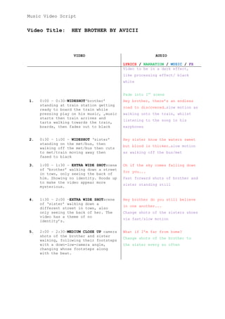 Music Video Script
Video Title: HEY BROTHER BY AVICII
VIDEO AUDIO
LYRICS / NARRATION / MUSIC / FX
Video to be in a dark effect,
like processing effect/ black
white
Fade into 1st
scene
1. 0:00 – 0:30–WIDESHOT‘brother’
standing at train station getting
ready to board the train while
pressing play on his music, ,music
starts then train arrives and
tarts walking towards the train,
boards, then fades out to black
Hey brother, there’s an endless
road to discovered…slow motion as
walking onto the train, whilst
listening to the song in his
earphones
2. 0:30 – 1:00 – WIDESHOT ‘sister’
standing on the met/bus, then
walking off the met/bus then cuts
to met/train moving away then
fased to black
Hey sister know the waters sweet
but blood is thicker…slow motion
as walking off the bus/met
3. 1:00 – 1:30 – EXTRA WIDE SHOTscene
of ‘brother’ walking down a street
in town, only seeing the back of
him. Showing no identity. Hoods up
to make the video appear more
mysterious.
Oh if the sky comes falling down
for you...
Fast forward shots of brother and
sister standing still
4. 1:30 – 2:00 –EXTRA WIDE SHOTscene
of ‘sister’ walking down a
different street in town, also
only seeing the back of her. The
video has a theme of no
identity’s.
Hey brother do you still believe
in one another...
Change shots of the sisters shoes
via fast/slow motion
5. 2:00 – 2:30–MEDIUM CLOSE UP camera
shots of the brother and sister
walking, following their footsteps
with a down-low-camera angle,
changing whose footsteps along
with the beat.
What if I’m far from home?
Change shots of the brother to
the sister every so often
 