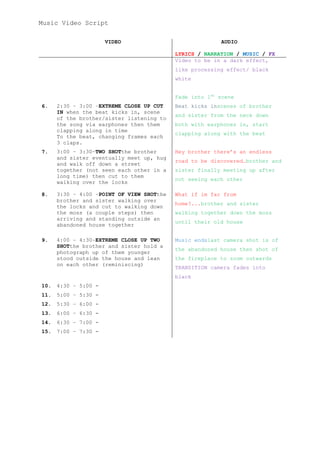 Music Video Script
VIDEO AUDIO
LYRICS / NARRATION / MUSIC / FX
Video to be in a dark effect,
like processing effect/ black
white
Fade into 1st
scene
6. 2:30 – 3:00 –EXTREME CLOSE UP CUT
IN when the beat kicks in, scene
of the brother/sister listening to
the song via earphones then them
clapping along in time
To the beat, changing frames each
3 claps.
Beat kicks inscenes of brother
and sister from the neck down
both with earphones in, start
clapping along with the beat
7. 3:00 – 3:30–TWO SHOTthe brother
and sister eventually meet up, hug
and walk off down a street
together (not seen each other in a
long time) then cut to them
walking over the locks
Hey brother there’s an endless
road to be discovered…brother and
sister finally meeting up after
not seeing each other
8. 3:30 – 4:00 –POINT OF VIEW SHOTthe
brother and sister walking over
the locks and cut to walking down
the moss (a couple steps) then
arriving and standing outside an
abandoned house together
What if im far from
home?...brother and sister
walking together down the moss
until their old house
9. 4:00 – 4:30–EXTREME CLOSE UP TWO
SHOTthe brother and sister hold a
photograph up of them younger
stood outside the house and lean
on each other (reminiscing)
Music endslast camera shot is of
the abandoned house then shot of
the fireplace to zoom outwards
TRANSITION camera fades into
black
10. 4:30 – 5:00 -
11. 5:00 – 5:30 -
12. 5:30 – 6:00 -
13. 6:00 – 6:30 -
14. 6:30 – 7:00 -
15. 7:00 – 7:30 -
 