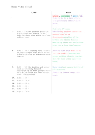 Music Video Script
VIDEO

AUDIO
LYRICS / NARRATION / MUSIC / FX
Video to be in a dark effect,
like processing effect/ black
white
Fade into 1st scene

7.

3:00 – 3:30–The brother grabs the
sisters hand and starts to walk
down Cadishead moss which is a long
endless road.

TWO-SHOTHey brother there’s an
endless road to be
discovered…narration of the
brother and sister finally
meeting up after not seeing each
other for a long time/hugging

8.

3:30 – 4:00 - walking down the moss
(a couple steps) then arriving and
standing outside an abandoned house
together

POINT OF VIEW SHOT What if im
far from home?...brother and
sister walking closely together
down the moss until their old
house

9.

4:00 – 4:30–the brother and sister
hold an extremely focused
photograph up of them younger stood
outside the house and lean on each
other (reminiscing)

10.

4:30 – 5:00 -

11.

5:00 – 5:30 -

12.

5:30 – 6:00 -

13.

6:00 – 6:30 -

14.

6:30 – 7:00 -

15.

7:00 – 7:30 -

Music endslast camera shot is of
the abandoned
TRANSITION camera fades into
black

 