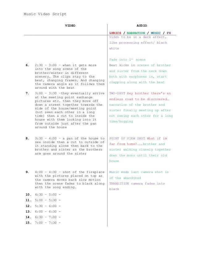 Avicii Hey Brother Final Draft Script Shauna Leacy