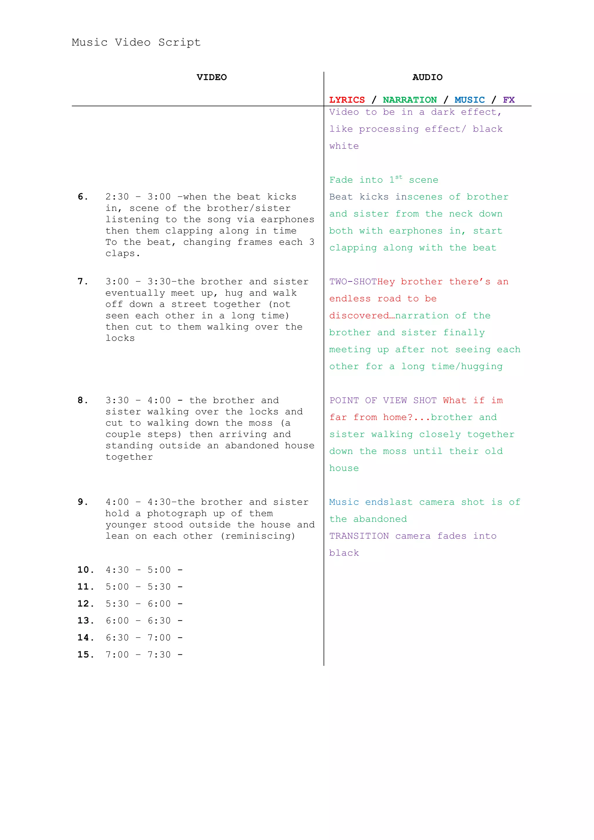 Music Video Script
VIDEO

AUDIO
LYRICS / NARRATION / MUSIC / FX
Video to be in a dark effect,
like processing effect/ black
white
Fade into 1st scene

6.

7.

2:30 – 3:00 –when the beat kicks
in, scene of the brother/sister
listening to the song via earphones
then them clapping along in time
To the beat, changing frames each 3
claps.

Beat kicks inscenes of brother

3:00 – 3:30–the brother and sister
eventually meet up, hug and walk
off down a street together (not
seen each other in a long time)
then cut to them walking over the
locks

TWO-SHOTHey brother there’s an

and sister from the neck down
both with earphones in, start
clapping along with the beat

endless road to be
discovered…narration of the
brother and sister finally
meeting up after not seeing each
other for a long time/hugging

8.

3:30 – 4:00 - the brother and
sister walking over the locks and
cut to walking down the moss (a
couple steps) then arriving and
standing outside an abandoned house
together

POINT OF VIEW SHOT What if im
far from home?...brother and
sister walking closely together
down the moss until their old
house

9.

4:00 – 4:30–the brother and sister
hold a photograph up of them
younger stood outside the house and
lean on each other (reminiscing)

Music endslast camera shot is of
the abandoned
TRANSITION camera fades into
black

10.

4:30 – 5:00 -

11.

5:00 – 5:30 -

12.

5:30 – 6:00 -

13.

6:00 – 6:30 -

14.

6:30 – 7:00 -

15.

7:00 – 7:30 -

 
