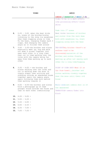 Music Video Script
VIDEO

AUDIO
LYRICS / NARRATION / MUSIC / FX
Video to be in a dark effect,
like processing effect/ black
white
Fade into 1st scene

6.

7.

8.

9.

2:30 – 3:00 –when the beat kicks
in, scene of the brother/sister
listening to the song via earphones
then them clapping along in time
To the beat, changing frames each 3
claps. And changing the camera
angle as it follows them around

Beat kicks inscenes of brother

3:00 – 3:30–the brother and sister
eventually meet up, hug and walk
off down a street together (not
seen each other in a long time)
then cut to them walking over the
locks with the camera being far
away from them walking up to each
other

TWO-SHOTHey brother there’s an

3:30 – 4:00 - the brother and
sister walking over the locks and
cut to walking down the moss (a
couple steps) then arriving and
standing outside an abandoned house
together again the camera angle
again following them both behind
them walking towards it

POINT OF VIEW SHOT What if im

4:00 – 4:30–the brother and sister
hold a photograph up of them
younger stood outside the house and
lean on each other (reminiscing)

Music endslast camera shot is of

and sister from the neck down
both with earphones in, start
clapping along with the beat

endless road to be
discovered…narration of the
brother and sister finally
meeting up after not seeing each
other for a long time/hugging

far from home?...brother and
sister walking closely together
down the moss until their old
house

the abandoned
TRANSITION camera fades into
black

10.

4:30 – 5:00 -

11.

5:00 – 5:30 -

12.

5:30 – 6:00 -

13.

6:00 – 6:30 -

14.

6:30 – 7:00 -

15.

7:00 – 7:30 -

 