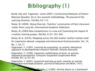 Barab, Hay and  Yagamata- Lynch (2001). Constructing Networks of Action-Relevant Episodes: An in situ research methodology.  The Journal of the Learning Sciences , 10(1&2), 63–112. Dooly, M. (2009).  Doing Diversity: Teachers’ construction of their classroom reality . Peter Lung AG, International Academic Publishers. Dooly, M. (2009) New competencies in a new era? Examining the impact of a teacher training project.  ReCALL  21(3): 352 – 369. Dooly, M. A. (2010). Shopping across the (EU) market: teacher trainees look for experience abroad . Language and Intercultural Communication . Vol. 10, No. 1, 54_71 Engestrӧm, Y. (1987).  Learning by expanding: an activity-theoretical approach to developmental research . Helsinki: Orienta-Konsultit. Engestrӧm, Y. (1999).  Expansive visibilization of work: an activity-theoretical perspective . Computer Supported Cooperative Work (CSCW), 8(1-2), 63-93. Engestrӧm, Y. (2001). Expansive learning at work: towards an activity theoretical reconceptualization.  Journal of Education and Work,  14(1), 133-156. Jonassen, D.H. & Rohrer-Murphy, L. (1999). Activity theory as a framework for designing constructivist learning environments.  Educational Technology Research and Development , 47(1), 62-79. 