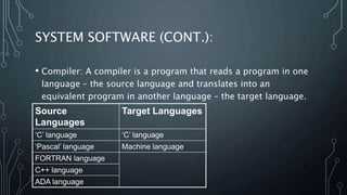 SYSTEM SOFTWARE (CONT.):
• Compiler: A compiler is a program that reads a program in one
language – the source language and translates into an
equivalent program in another language – the target language.
Source
Languages
Target Languages
‘C’ language ‘C’ language
‘Pascal’ language Machine language
FORTRAN language
C++ language
ADA language
 