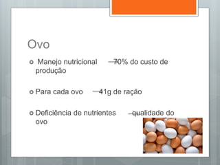 Ovo
 Manejo nutricional 70% do custo de
produção
 Para cada ovo 41g de ração
 Deficiência de nutrientes qualidade do
ovo
 