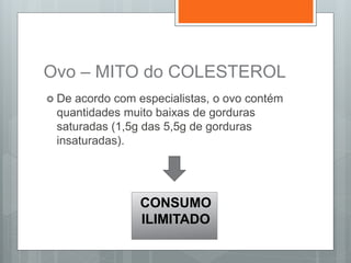 Ovo – MITO do COLESTEROL
 De acordo com especialistas, o ovo contém
quantidades muito baixas de gorduras
saturadas (1,5g das 5,5g de gorduras
insaturadas).
CONSUMO
ILIMITADO
 