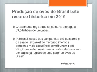 Produção de ovos do Brasil bate
recorde histórico em 2016
 Crescimento registrado foi de 6,1% e chega a
39,5 bilhões de unidades.
 “A intensificação das campanhas pró-consumo e
o cenário favorável no mercado interno a
proteínas mais acessíveis contribuíram para
atingirmos este que é o maior índice de consumo
per capita já registrado pelo setor de ovos do
Brasil”
Fonte: ABPA
 