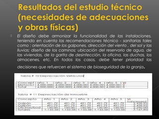    El diseño debe armonizar la funcionalidad de las instalaciones,
    teniendo en cuenta las recomendaciones técnico - sanitarias tales
    como : orientación de los galpones, dirección del viento , del sol y las
    lluvias; diseño de los caminos; ubicación del reservorio de agua, de
    las viviendas, de la garita de desinfección, la oficina, las duchas, los
    almacenes, etc. En todos los casos, debe tener prioridad las
    decisiones que refuercen el sistema de bioseguridad de la granja   .
 