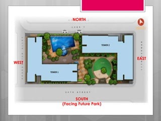 WEST
EAST
NORTH
SOUTH
(Facing Future Park)
 