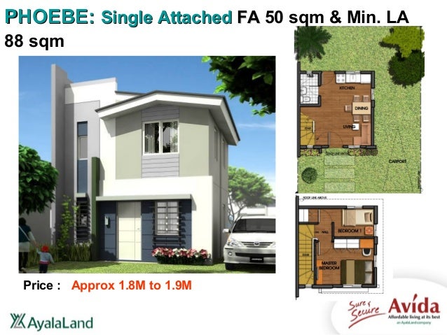 Avida Bacolod Product Presentation | Avida Village North Point - ... 44.