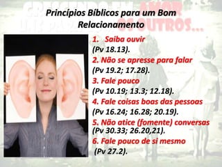 Princípios Bíblicos para um Bom
Relacionamento
1. Saiba ouvir
(Pv 18.13).
2. Não se apresse para falar
(Pv 19.2; 17.28).
3. Fale pouco
(Pv 10.19; 13.3; 12.18).
4. Fale coisas boas das pessoas
(Pv 16.24; 16.28; 20.19).
5. Não atice (fomente) conversas
(Pv 30.33; 26.20,21).
6. Fale pouco de si mesmo
(Pv 27.2).
 