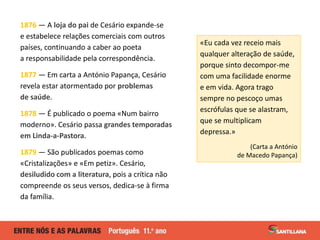 1876 — A loja do pai de Cesário expande-se
e estabelece relações comerciais com outros
países, continuando a caber ao poeta
a responsabilidade pela correspondência.
1877 — Em carta a António Papança, Cesário
revela estar atormentado por problemas
de saúde.
1878 — É publicado o poema «Num bairro
moderno». Cesário passa grandes temporadas
em Linda-a-Pastora.
1879 — São publicados poemas como
«Cristalizações» e «Em petiz». Cesário,
desiludido com a literatura, pois a crítica não
compreende os seus versos, dedica-se à firma
da família.
«Eu cada vez receio mais
qualquer alteração de saúde,
porque sinto decompor-me
com uma facilidade enorme
e em vida. Agora trago
sempre no pescoço umas
escrófulas que se alastram,
que se multiplicam
depressa.»
(Carta a António
de Macedo Papança)
 