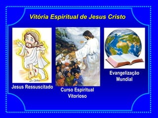 Vitória Espiritual de Jesus CristoVitória Espiritual de Jesus Cristo
Jesus Ressuscitado
Curso Espiritual
Vitorioso
Evangelização
Mundial
 