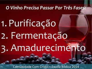 O Vinho Precisa Passar Por Três Fases:
1.Purificação
2. Fermentação
3. Amadurecimento
Comunidade Com Cristo – Escola Bíblica 2014
 
