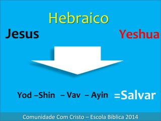 Jesus
Hebraico
Yeshua
Yod –Shin – Vav – Ayin =Salvar
Comunidade Com Cristo – Escola Bíblica 2014
 
