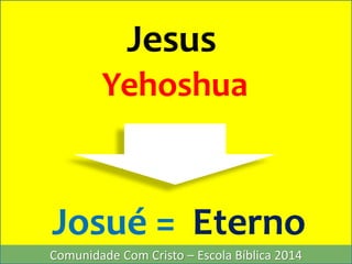 Jesus
Yehoshua
Josué = Eterno
Comunidade Com Cristo – Escola Bíblica 2014
 
