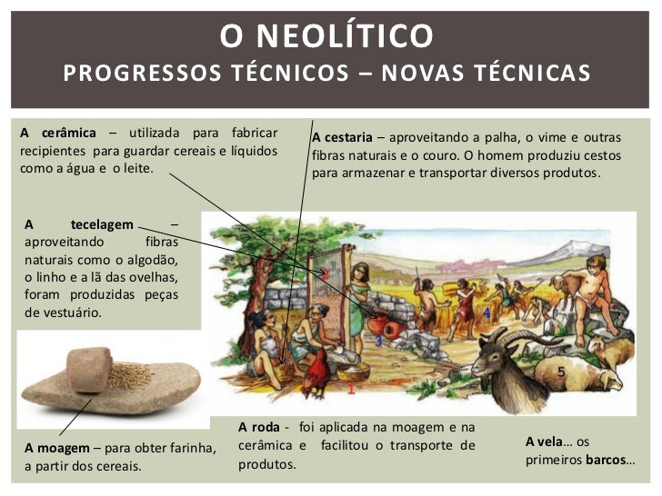 A vida do homem no neolítico