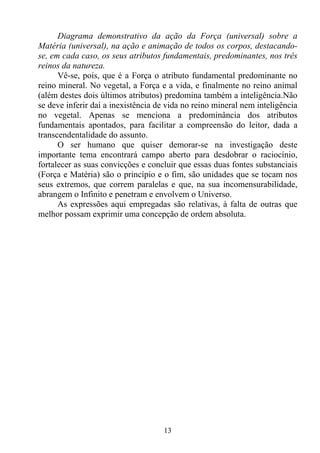 Diagrama demonstrativo da ação da Força (universal) sobre a
Matéria (universal), na ação e animação de todos os corpos, destacando-
se, em cada caso, os seus atributos fundamentais, predominantes, nos três
reinos da natureza.
      Vê-se, pois, que é a Força o atributo fundamental predominante no
reino mineral. No vegetal, a Força e a vida, e finalmente no reino animal
(além destes dois últimos atributos) predomina também a inteligência.Não
se deve inferir daí a inexistência de vida no reino mineral nem inteligência
no vegetal. Apenas se menciona a predominância dos atributos
fundamentais apontados, para facilitar a compreensão do leitor, dada a
transcendentalidade do assunto.
      O ser humano que quiser demorar-se na investigação deste
importante tema encontrará campo aberto para desdobrar o raciocínio,
fortalecer as suas convicções e concluir que essas duas fontes substanciais
(Força e Matéria) são o princípio e o fim, são unidades que se tocam nos
seus extremos, que correm paralelas e que, na sua incomensurabilidade,
abrangem o Infinito e penetram e envolvem o Universo.
      As expressões aqui empregadas são relativas, à falta de outras que
melhor possam exprimir uma concepção de ordem absoluta.




                                    13
 