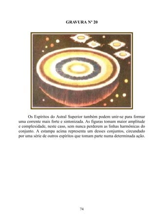 GRAVURA Nº 20




     Os Espíritos do Astral Superior também podem unir-se para formar
uma corrente mais forte e sintonizada. As figuras tomam maior amplitude
e complexidade, neste caso, sem nunca perderem as linhas harmônicas do
conjunto. A estampa acima representa um desses conjuntos, circundado
por uma série de outros espíritos que tomam parte numa determinada ação.




                                  74
 