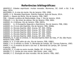 Referências bibliográficas:
ARAÚJO,Z. Cidades espirituais: muitas moradas. Blumenau, SC: Gráf. e Ed. 3 de
Maio, 2014.
BOZZANO, E. A crise da morte. Rio de Janeiro: FEB, 1990.
DAMO, V. A. Moradas Espirituais. Distrito Federal, Auta de Souza, 2014.
DENIS, L. Depois da Morte. Rio de Janeiro: FEB, 1987.
FEB – Estudo e prática da Mediunidade, Prog. I. Rio de Janeiro, 2010.
FINDLAY, J. A. No limiar do etéreo. Rio de Janeiro: FEB, 2002.
KARDEC, A. A Gênese. Rio de Janeiro: FEB, 2007e.
KARDEC, A. O Evangelho Segundo o Espiritismo. Rio de Janeiro: FEB, 1982.
KARDEC, A. O Livro dos Espíritos. Rio de Janeiro: FEB, 2006b.
KARDEC, A. Revista Espírita 1862. Araras, SP: IDE, 1993g.
KARDEC, A. Revista Espírita 1864. Araras, SP: IDE, 1993h.
KARDEC, A. Revista Espírita 1865. Araras, SP: IDE, 2000c.
KARDEC, A. Revista Espírita 1866. Araras, SP: IDE, 1993i.
KARDEC, A. Revista Espírita 1868. Araras, SP: IDE, 1993j.
MORAES, N. A vida no Umbral, in. Revista Espírita Além da Vida, nº 26; São Paulo:
Mnêmio Túlio, 2006
OWEN, G. V. A vida além do véu. Rio de Janeiro: FEB, 19863.
PIRES, J. H. O infinito e o finito. S. Bernardo do Campo, SP: Correio Fraterno, 1983.
PIRES, J. H. O mistério do bem e do mal. S. Bernardo do Campo, SP: Correio
Fraterno, 1992.
SCHUTEL, C. A vida no outro mundo. Matão, SP: O Clarim, 2011.
XAVIER, F. C. Cartas de uma morta. São Paulo: Lake, 1981.
XAVIER, F. C. Evolução em dois mundos. Rio de Janeiro: FEB, 1987.
 