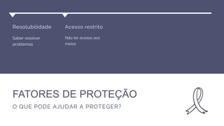 Resolubilidade
Saber resolver
problemas
Acesso restrito
Não ter acesso aos
meios
FATORES DE PROTEÇÃO
O QUE PODE AJUDAR A PROTEGER?
 