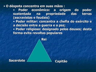 O déspota concentra em suas mãos : Poder econômico: a origem do poder sustentada na propriedade das terras (escravistas e feudais) Poder militar: concentra a chefia do exército e a decisão entre a guerra e a paz; Poder religioso: designado pelos deuses; desta forma evita revoltas populares Rei Capitão Sacerdote 