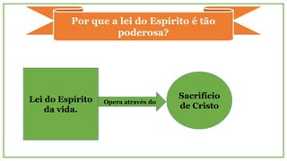 3. A lei do pecado é
revogada
 