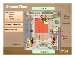 Main
Residential
Entrance
Tower 3 Lobby
Ground Floor Yakal St.
20 Retail Units
•Grocery
•Retail
•Service
c/o Ayala Malls Group (AMG)
45 Retail Parking Units
Residential lobby
Ramp to
Podium
Parking
Tower 2 Lobby
Tower 1 Lobby
Malugay St.
Residential lobby
 