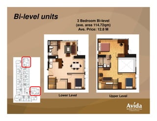 Bi-level units 3 Bedroom Bi-level
(ave. area 114.72qm)
Ave. Price: 12.8 M
Lower Level Upper Level
 