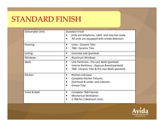 Deliverable Units Standard Finish
• Units are telephone, cable and internet ready
• All units are equipped with smoke detectors
Flooring • Units : Ceramic Tiles
• T&B : Ceramic Tiles
Ceiling • Concrete slab (painted)
Windows • Aluminum Windows
Walls • Unit Partitions : Pre-cast Walls (painted)
•
STANDARD FINISHSTANDARD FINISH
Walls • Unit Partitions : Pre-cast Walls (painted)
• Interior Partitions : Gypsum Board (painted)
• T&B : Ceramic Tiles & Pre-cast Walls (painted)
Kitchen • Kitchen sink base
• Complete Kitchen Fixtures
• Overhead & Under sink Cabinets
• Grease Trap
Toilet & Bath • Complete T&B Fixtures
• Mechanical Ventilation
• 2 T&B for 2 Bedroom Units
 