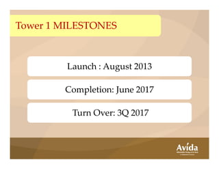 Launch : August 2013
Tower 1 MILESTONESTower 1 MILESTONES
Completion: June 2017Completion: June 2017
Turn Over: 3Q 2017
 