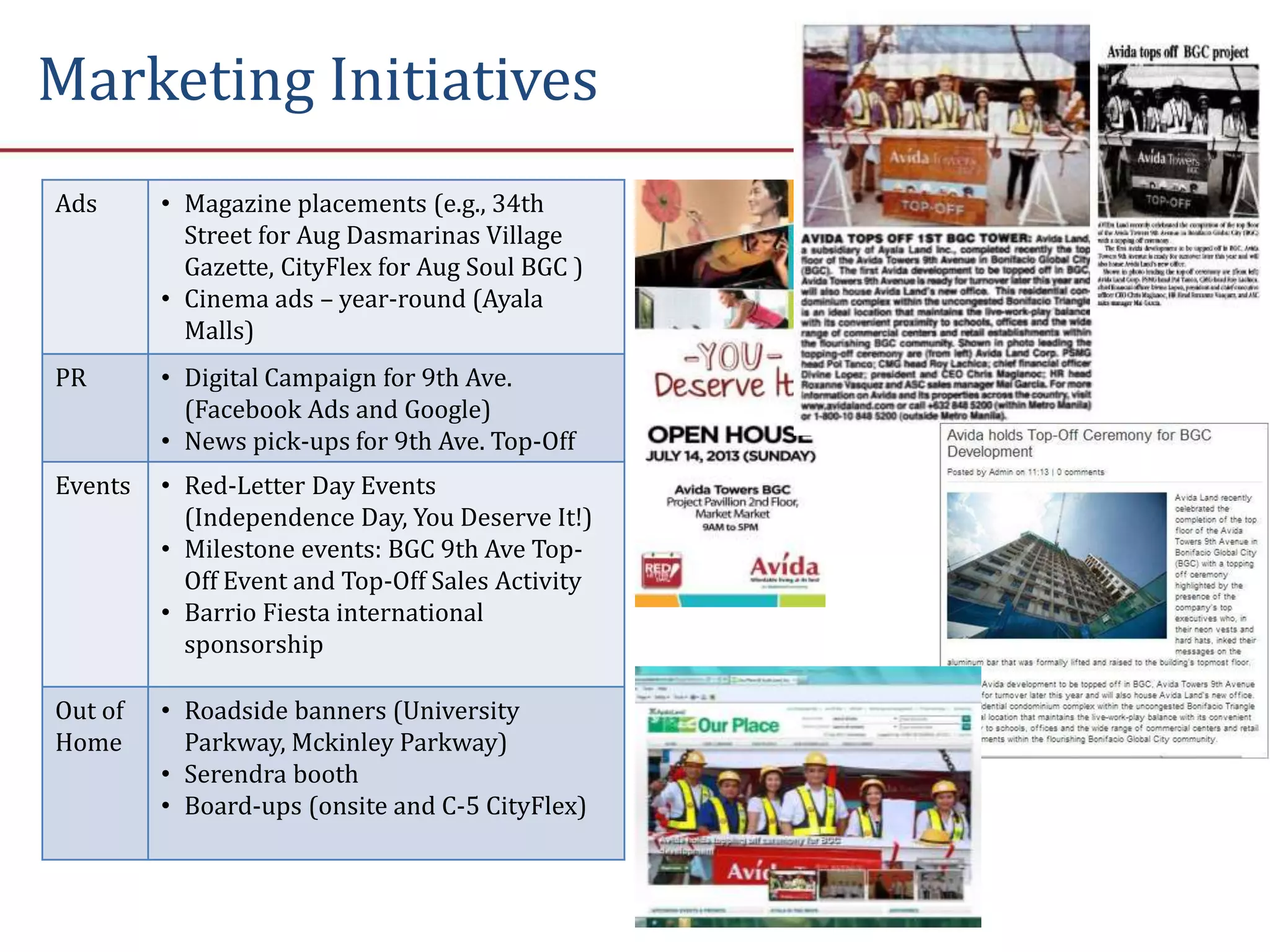 Avida Tower bgc Project Updates as of Sep 5, 2013 | PPT