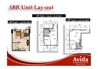 1BR  Unit  Lay-­‐‑out	
                                                 1	
  BR	
  Type	
  2	
  :	
  34.95	
  -­‐	
  35.37	
  sqm.	
  

                                                                                                                  1	
  BR	
  Type	
  3	
  :	
  40.79	
  sqm.	
  
1	
  BR	
  Type	
  1	
  :	
  35.84	
  sqm.	
  
 