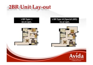 2BR  Unit  Lay-­‐‑out	

      2	
  BR	
  Type	
  1	
  :	
  	
     2	
  BR	
  Type	
  1A	
  (Special	
  2BR):	
  	
  
       56.70	
  sqm.	
                                  62.37	
  sqm.	
  
 