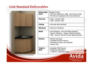 Unit  Standard  Deliverables	
                     Deliverable   Standard Finish
                     Units         •  Units are telephone, cable and internet ready
                                   •  All units are equipped with smoke detectors

                     Flooring      •  Units : Ceramic Tiles
                                   •  T&B : Ceramic Tiles

                     Ceiling       •  Concrete slab (painted)

                     Windows       •  Aluminum Windows

                     Walls         •  Unit Partitions : Pre-cast Walls (painted)
                                   •  Interior Partitions : Gypsum Board (painted)
                                   •  T&B : Ceramic Tiles & Pre-cast Walls (painted)

                     Kitchen       •  Kitchen sink base
                                   •  Complete Kitchen Fixtures
                                   •  Overhead & Under sink Cabinets
                                   •  Grease Trap

                     Toilet &      •  Complete T&B Fixtures
                     Bath          •  Mechanical Ventilation
                                   •  2 T&B for 2 Bedroom Units
 