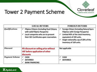 Tower 2 Payment Scheme
 