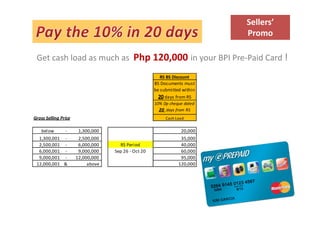 Avida Tower Vita 014 Oct Promo | PPT