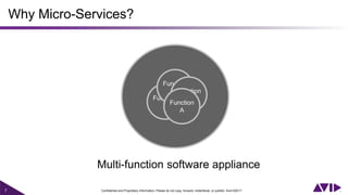 7 Confidential and Proprietary Information. Please do not copy, forward, redistribute, or publish. Avid ©2017.
Why Micro-Services?
Multi-function software appliance
 