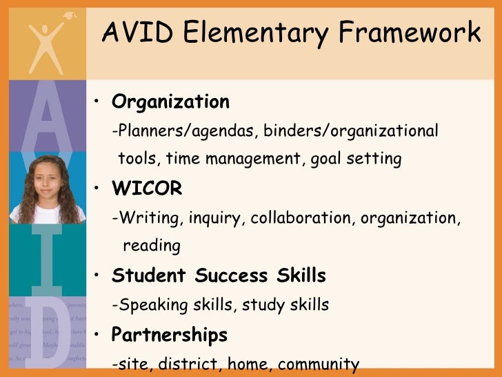 What is AVID Elementary?