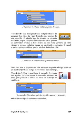 A transição A integra múltiplas fontes de vídeo.


Transição B: Esta transição alcança o objetivo básico de
conectar dois clipes de vídeo de modo mais simples do
que a anterior. O primeiro subclipe começa em tamanho
full-frame, depois desaparece enquanto se afasta girando
do espectador. Quando o lado inverso de seu painel giratório se torna
visível, o segundo subclipe parece ter substituído o primeiro. O painel
reaparece para preencher o quadro próximo do final do clipe.




             A transição B cria uma passagem mais simples.


Mais uma vez, o segmento de tela inteira do segundo subclipe pode ser
estendido expandindo o clipe do modelo na linha de tempo.
Transição C: Esta é semelhante à transição B, exceto
que o painel de vídeo voador dá uma volta adicional no
meio para permitir a entrada de mais um subclipe na
seqüência.




      A transição C inclui um subclipe de vídeo que serve de ponte.
O subclipe final pode ser também expandido.




Capítulo 6: Montagem                                                  127
 