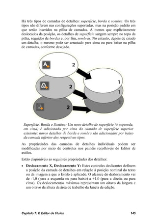 Há três tipos de camadas de detalhes: superfície, borda e sombra. Os três
tipos não diferem nas configurações suportadas, mas na posição padrão em
que serão inseridos na pilha de camadas. A menos que explicitamente
deslocados da posição, os detalhes de superfície surgem sempre no topo da
pilha, seguidos de bordas e, por fim, sombras. No entanto, depois de criado
um detalhe, o mesmo pode ser arrastado para cima ou para baixo na pilha
de camadas, conforme desejado.




 Superfície, Borda e Sombra: Um novo detalhe de superfície (à esquerda,
 em cima) é adicionado por cima da camada de superfície superior
 existente; novos detalhes de borda e sombra são adicionados por baixo
 da camada inferior dos respectivos tipos.
As propriedades das camadas de detalhes individuais podem ser
modificadas por meio de controles nos painéis recolhíveis do Editor de
estilos.
Estão disponíveis as seguintes propriedades dos detalhes:
• Deslocamento X, Deslocamento Y: Estes controles deslizantes definem
   a posição da camada de detalhes em relação à posição nominal do texto
   ou da imagem a que o Estilo é aplicado. O alcance do deslocamento vai
   de -1,0 (para a esquerda ou para baixo) a +1,0 (para a direita ou para
   cima). Os deslocamentos máximos representam um oitavo da largura e
   um oitavo da altura da área de trabalho da Janela de edição.




Capítulo 7: O Editor de títulos                                        145
 