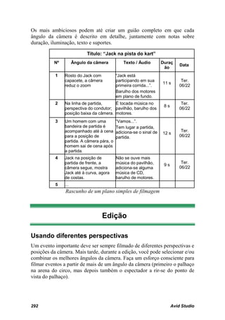 Os mais ambiciosos podem até criar um guião completo em que cada
ângulo da câmera é descrito em detalhe, juntamente com notas sobre
duração, iluminação, texto e suportes.

                           Título: “Jack na pista do kart”
          Nº         Ângulo da câmera          Texto / Áudio        Duraç
                                                                              Data
                                                                     ão
           1   Rosto do Jack com           “Jack está
               capacete, a câmera          participando em sua                 Ter.
                                                                    11 s
               reduz o zoom                primeira corrida...”.              06/22
                                           Barulho dos motores
                                           em plano de fundo.
           2   Na linha de partida,     É tocada música no                     Ter.
                                                                     8s
               perspectiva do condutor; pavilhão, barulho dos                 06/22
               posição baixa da câmera. motores.
           3   Um homem com uma            “Vamos...”.
               bandeira de partida é       Tem lugar a partida,
               acompanhado até à cena      adiciona-se o sinal de              Ter.
                                                                    12 s
               para a posição de           partida.                           06/22
               partida. A câmera pára, o
               homem sai de cena após
               a partida.
           4   Jack na posição de          Não se ouve mais
               partida de frente, a        música do pavilhão,                 Ter.
                                                                     9s
               câmera segue, mostra        adiciona-se alguma                 06/22
               Jack até à curva, agora     música de CD,
               de costas.                  barulho de motores.
           5   ...
               Rascunho de um plano simples de filmagem



                                  Edição

Usando diferentes perspectivas
Um evento importante deve ser sempre filmado de diferentes perspectivas e
posições da câmera. Mais tarde, durante a edição, você pode selecionar e/ou
combinar os melhores ângulos da câmera. Faça um esforço consciente para
filmar eventos a partir de mais de um ângulo da câmera (primeiro o palhaço
na arena do circo, mas depois também o espectador a rir-se do ponto de
vista do palhaço).




292                                                                       Avid Studio
 