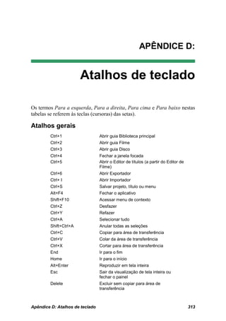 APÊNDICE D:


                        Atalhos de teclado

Os termos Para a esquerda, Para a direita, Para cima e Para baixo nestas
tabelas se referem às teclas (cursoras) das setas).

Atalhos gerais
        Ctrl+1                   Abrir guia Biblioteca principal
        Ctrl+2                   Abrir guia Filme
        Ctrl+3                   Abrir guia Disco
        Ctrl+4                   Fechar a janela focada
        Ctrl+5                   Abrir o Editor de títulos (a partir do Editor de
                                 Filme)
        Ctrl+6                   Abrir Exportador
        Ctrl+ I                  Abrir Importador
         Ctrl+S                  Salvar projeto, título ou menu
         Alt+F4                  Fechar o aplicativo
         Shift+F10               Acessar menu de contexto
         Ctrl+Z                  Desfazer
         Ctrl+Y                  Refazer
         Ctrl+A                  Selecionar tudo
         Shift+Ctrl+A            Anular todas as seleções
         Ctrl+C                  Copiar para área de transferência
         Ctrl+V                  Colar da área de transferência
         Ctrl+X                  Cortar para área de transferência
        End                      Ir para o fim
        Home                     Ir para o início
        Alt+Enter                Reproduzir em tela inteira
        Esc                      Sair da visualização de tela inteira ou
                                 fechar o painel
        Delete                   Excluir sem copiar para área de
                                 transferência



Apêndice D: Atalhos de teclado                                                      313
 