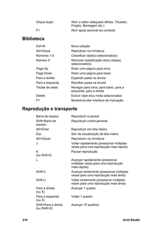 Clique duplo           Abrir o editor adequado (Mídia, Titulador,
                             Projeto, Montagem etc.)
      F1                     Abrir ajuda sensível ao contexto

Biblioteca
      Ctrl+N                 Nova coleção
      Alt+Clique             Reproduzir na miniatura
      Números 1-5            Classificar clipe(s) selecionado(s)
      Número 0               Remover classificação do(s) clipe(s)
                             selecionado(s)
      Page Up                Rolar uma página para cima
      Page Down              Rolar uma página para baixo
      Para a direita         Expandir pasta na árvore
      Para a esquerda        Recolher pasta na árvore
      Teclas de setas        Navegar para cima, para baixo, para a
                             esquerda, para a direita
      Delete                 Excluir clipe e/ou mídia selecionados
      F7                     Mostrar/ocultar interface de marcação

Reprodução e transporte
      Barra de espaço        Reproduzir e pausar
      Shift+Barra de         Reproduzir continuamente
      espaço
      Alt+Enter              Reproduzir em tela inteira
      Esc                    Sair da visualização de tela inteira
      Alt+Clique             Reproduzir na miniatura
      J                      Voltar rapidamente (pressionar múltiplas
                             vezes para uma reprodução mais rápida)
      K                      Pausar reprodução
      (ou Shift K)
      L                      Avançar rapidamente (pressionar
                             múltiplas vezes para uma reprodução
                             mais rápida)
      Shift+L                Avançar lentamente (pressionar múltiplas
                             vezes para uma reprodução mais lenta)
      Shift+J                Voltar lentamente (pressionar múltiplas
                             vezes para uma reprodução mais lenta)
      Para a direita         Avançar 1 quadro
      (ou X)
      Para a esquerda        Voltar 1 quadro
      (ou Z)
      Shift+Para a direita   Avançar 10 quadros
      (ou Shift+X)


314                                                                  Avid Studio
 