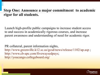 Step One: Announce a major commitment  to academic rigor for all students. Launch high-profile public campaigns to increase student access to and success in academically rigorous courses, and increase parent awareness and understanding of need for academic rigor. PR collateral, parent information nights,  http://www.greenville.k12.sc.us/gcsd/news/release/1102/ap.asp  ;  http://www.cb-apc.com/fivewaysedpays ;  http://youcango.collegeboard.org/ 