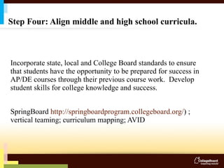 Step Four: Align middle and high school curricula. Incorporate state, local and College Board standards to ensure that students have the opportunity to be prepared for success in  AP/DE courses through their previous course work.  Develop student skills for college knowledge and success. SpringBoard  http://springboardprogram.collegeboard.org/ ) ; vertical teaming; curriculum mapping; AVID 